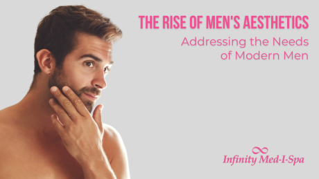 The Rise of Men’s Aesthetics: Addressing the Needs of Modern Men