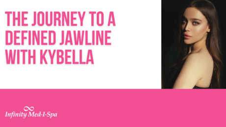 The Journey to a Defined Jawline With Kybella
