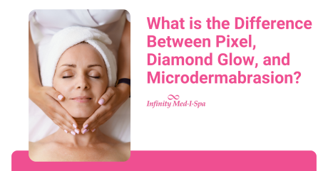 Professional Facials: The Difference Between Pixel 8, Diamond Glow, and Microdermabrasion?